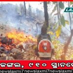 ୫-ଟି ସଚିବଙ୍କ ରାଇରଙ୍ଗପୁର ଗସ୍ତ